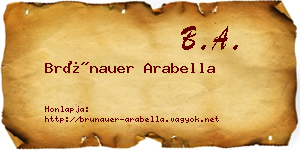Brünauer Arabella névjegykártya